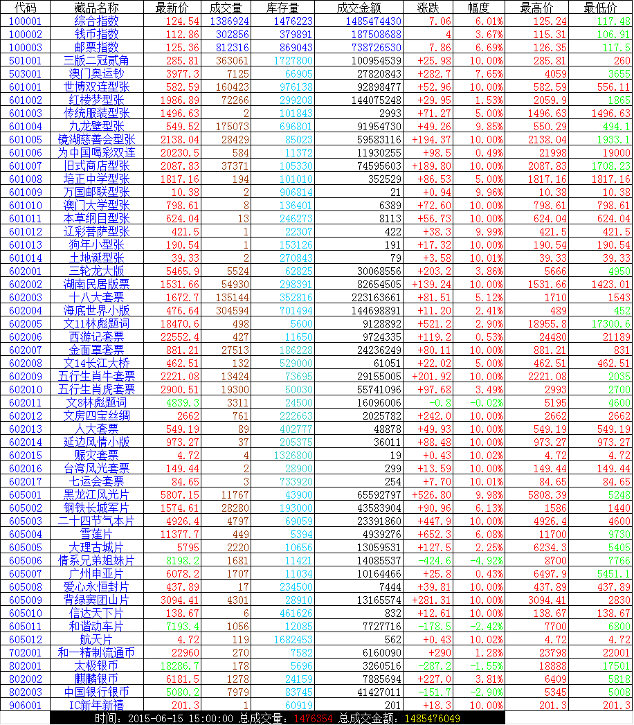 2015.06.15凤凰综述:幸…