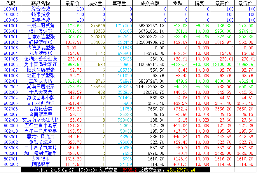 2015.4.27凤凰综述:外…