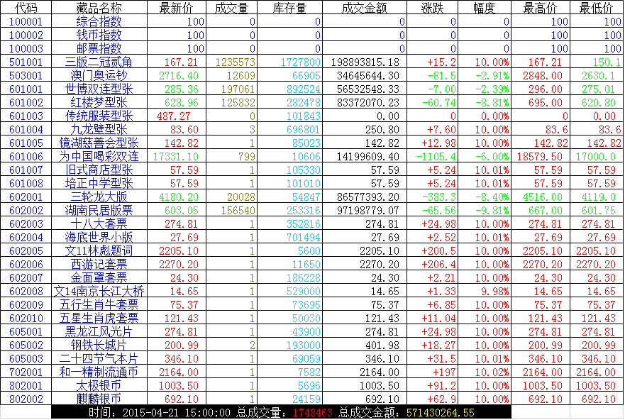 2014.4.21凤凰综述：合…