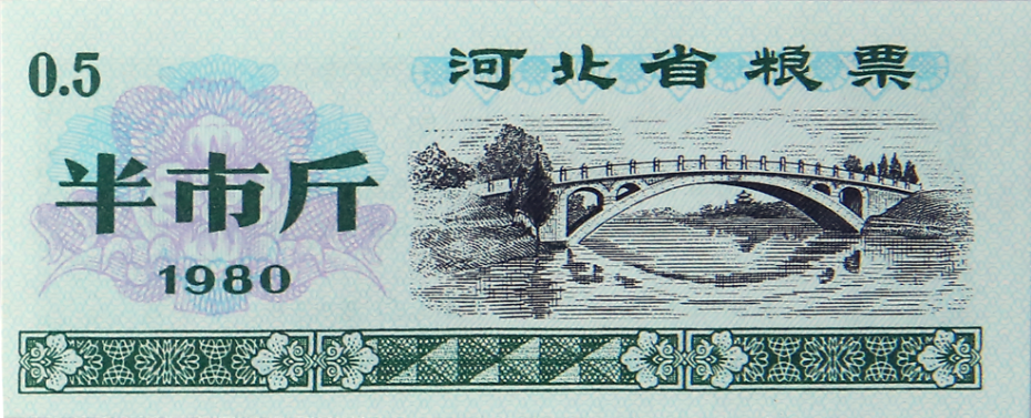 1980年河北省粮票半市…