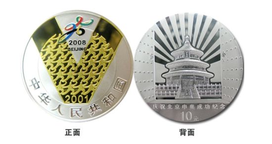 奥运题材纪念币