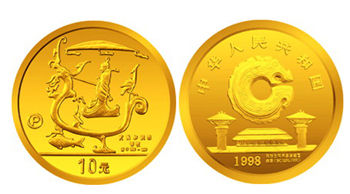 1998年1/10盎司龙文化金币