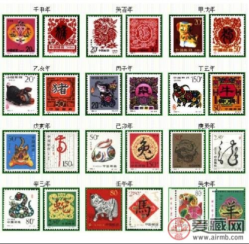 十二生肖系列邮票