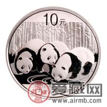 熊猫银币价格的跌涨