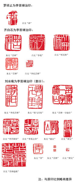 齐白石、罗祥芷、刘冰庵为李苦禅先生所治印的印谱。(李燕先生供)