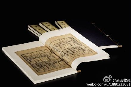 北宋刻本《礼部韵略》成交价：2990万元