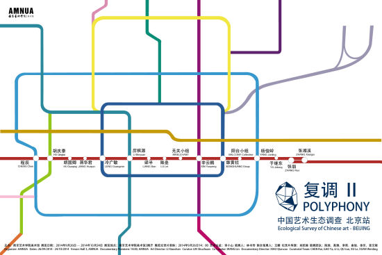 “复调II”——中国艺术生态调查·北京站 官方海报