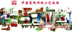 中国宣纸传统工艺流程图（资料图片）