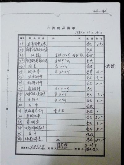 杨韶荣收执的静安区公安分局扣押物品清单中，部分物品标有价格。受访者供图