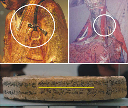 明确写有“本堂普照章公六全祖师”的像内肉身坐垫是无可辩驳的有力证据。根据荷兰科学家的研究，它的年代比肉身晚300年左右，这说明是后来重修宝像时更换或是添置像内的。