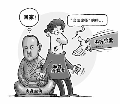 跨国文物追索的法律困境