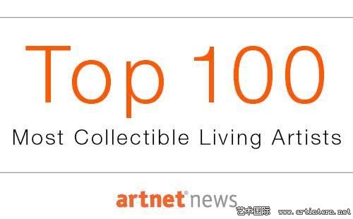 Artnet公布“在世艺术家Top 100”榜单 曾梵志位列第三