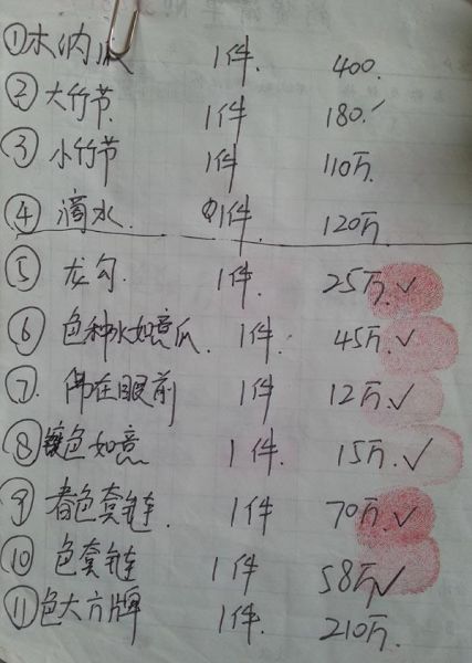 钟雄出具给被骗珠宝商的部分欠条。 澎湃新闻徐其勇 图