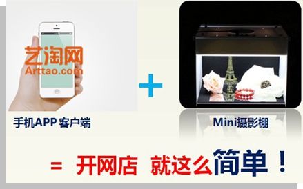 艺术品电商新突破