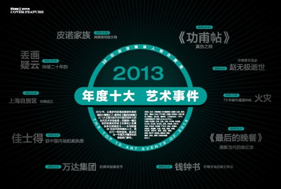 《艺术商业》年度十大艺术事件评选