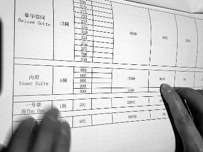 北京·中国会所的价格单 摄/法制晚报记者 张茉然 林晖