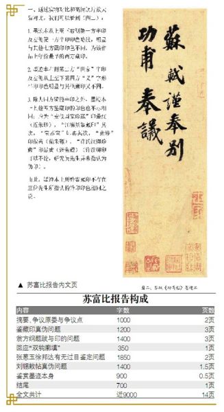 苏富比14页长文回应“功甫帖”事件