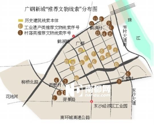 广钢新城推荐文物线索分布图