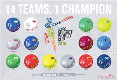 新西兰邮政的2015年板球世界杯纪念邮票。