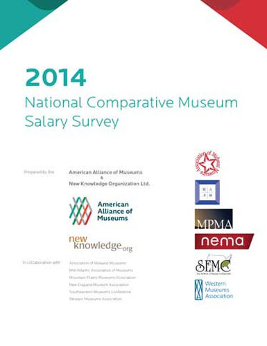 2014年全美博物馆薪酬报告出炉