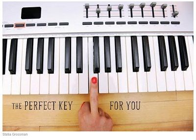 在格罗斯曼的影集里，前男友留下的生活用品，如脏衣服、记事本、工作证等通通入镜，并配上几句讽刺：“不想再听到你的消息”、“你不过就是个工具”。