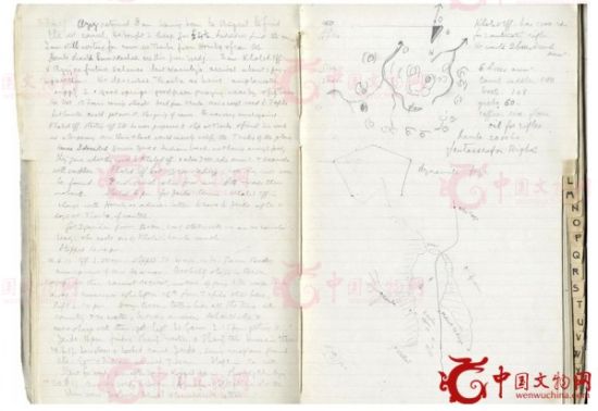 图为此次上拍的珍贵档案藏品。图片</p>

<p>　　据悉，《阿拉伯起义》是由英国著名上校军官托马斯·爱德华·劳伦斯(ThomasEdwardLawrence)与其挚友斯图尔特·弗朗西斯·纽康(StewartFrancisNewcombe)中校于1917年联手撰写而成。其中，劳伦斯因在1916年至1918年阿拉伯起义中出色完成其英国联络官的任务而为人们所熟知。</p>

<p>　　这份珍贵档案中包括三本陆军野战服务通信用书(发给英国陆军军官以记录其活动、敌方阵地和部署等重要信息)和各种散页文件，例如写给劳伦斯及其他袍泽同僚的书信等。</p>

<p>　　英国邦瀚斯典籍部门负责人马修·哈利(MatthewHaley)表示：“此前，纽康日记从未公开现身。它将能够帮助我们进一步深入了解劳伦斯，以及在这一关键历史时期英国官员和阿拉伯起义的当地领导者之间的关系。”</p>

<p>　　纽康的日记中提及了1917年的游击活动使得具有重大战略意义的汉志铁路(HejazRailway)瘫痪，并束缚了土耳其军队在防御方面的能力。1914年11月，奥斯曼帝国卷入第一次世界大战，成为了德国的同盟国，以期夺回失地。英国因害怕丧失其对中东石油领域的影响而与阿拉伯民族主义者最显赫的费萨尔王子(PrinceFaisal)交好，双方共同并肩作战。而费萨尔王子在这一历史动荡时期，则期望带领其土耳其子民骁勇抗战，尤其是来自圣地麦加(Mecca)和麦地那(Medina)的人民。(中国文物网编译报道)</p>
<!-- publish_helper_end -->
                 

					<div class=