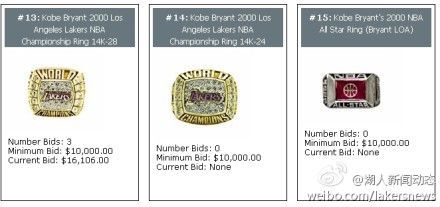 科比的2000年总冠军戒指拿出来拍卖
