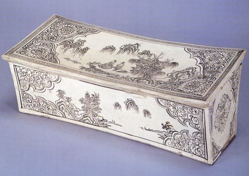 图15 日本东京国立博物馆藏元山水人物图长方形枕