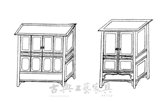 图2 明晚期的圆角柜橱，左：横式，右：竖式