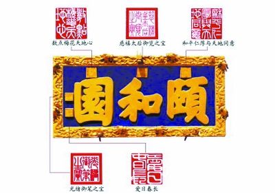 颐和园大门匾额