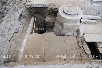 故宫南三所外东南电力井工地,考古发现的城墙地基、排水沟