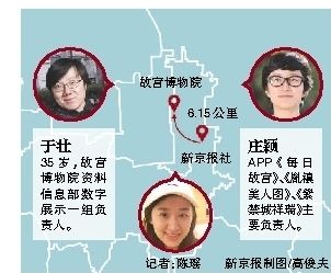 故宫APP创作小组：严肃历史“萌萌哒” 