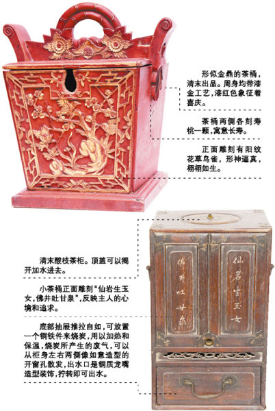 快来围观保温瓶，清代的！