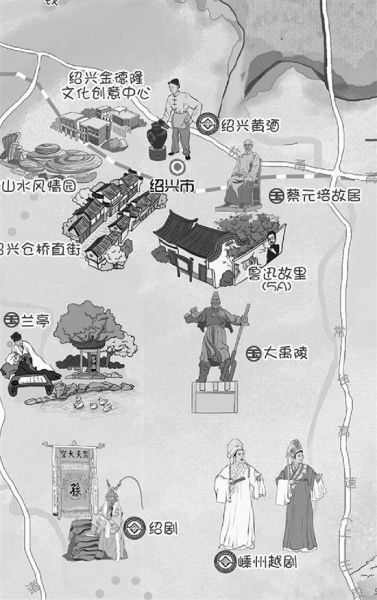 文化地图绍兴部分