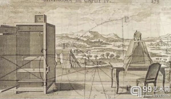 霍克尼《隐秘的知识》:制像术、艺术史与绘画