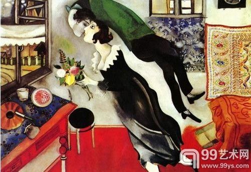 《生日》1915年 布面油画 80.5*99.5cm 纽约现代艺术博物馆藏