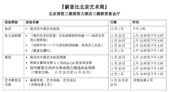 苏富比北京艺术周安排
