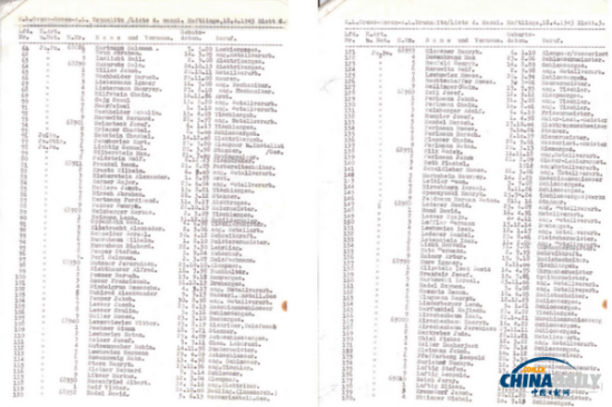 即将被拍卖的“辛德勒的名单”的原件。