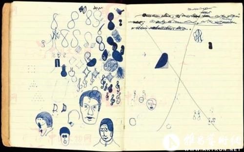 《莫菲》手稿中的詹姆斯·乔伊斯、查理·卓别林等人物素描