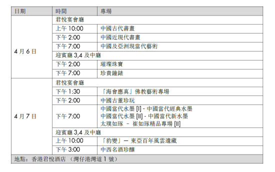 拍卖场次表