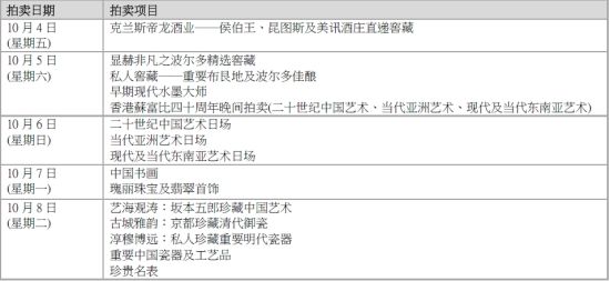 香港蘇富比2013年秋季拍卖日程