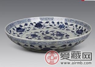 古玩鉴定大全，有助于收藏