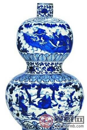 浅谈鉴定古董的重要性和方法