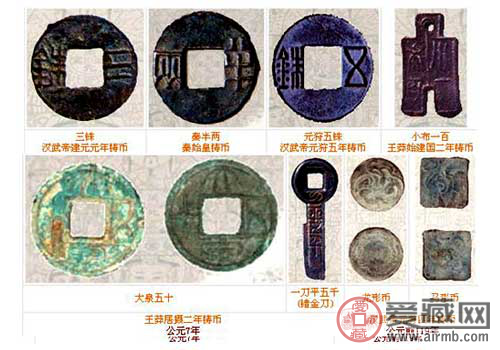 古钱币大全