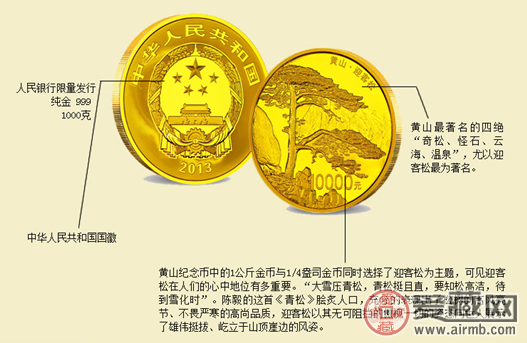 黄山迎客松金银币