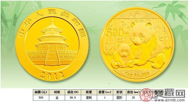 1盎司熊猫金币