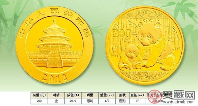 2分之1熊猫金币