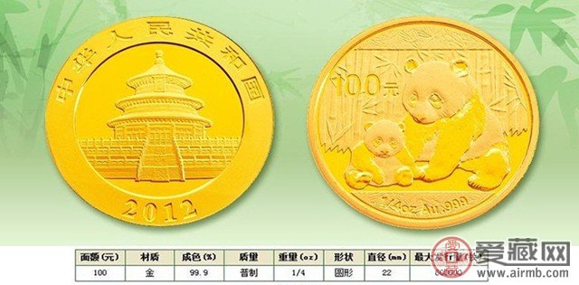 4分之1熊猫金币