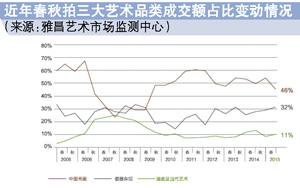 天蓝釉盘一对。