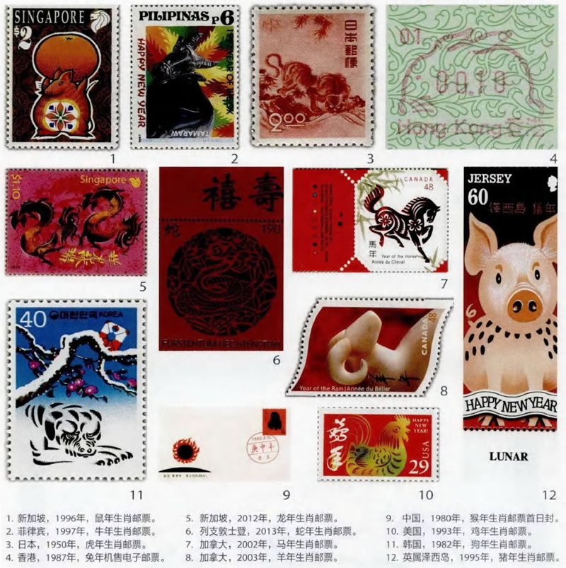 生肖邮票趣谈